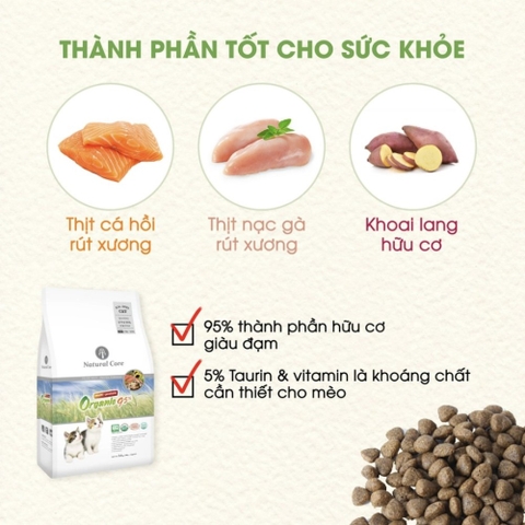 Thức Ăn Natural Core Giàu Đạm Cho Mèo 95% 1Kg