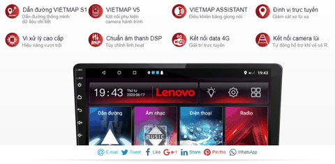 LENOVO D1 4G - Màn Hình Android Giải Trí Đa Năng