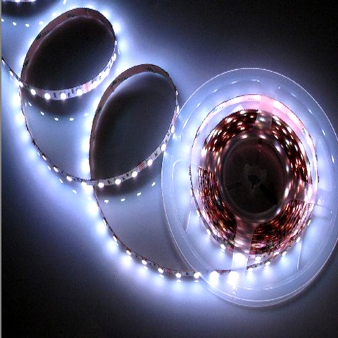 Led