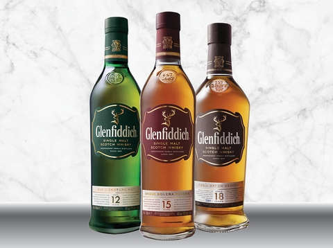 RƯỢU GLENFIDDICH CÓ NHỮNG DÒNG NÀO?