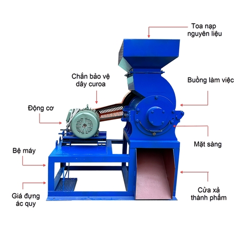Máy Băm Xơ Dừa B450 Phiên Bản Mới