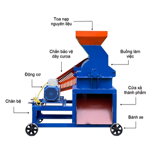 Máy Băm Xơ Dừa B250