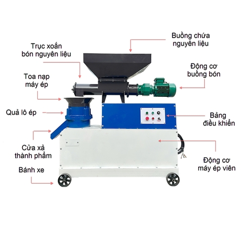 Máy Ép Cám Viên S250-4L liên hoàn