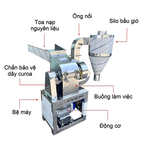 Máy Nghiền Thức Ăn Chăn Nuôi Bi24