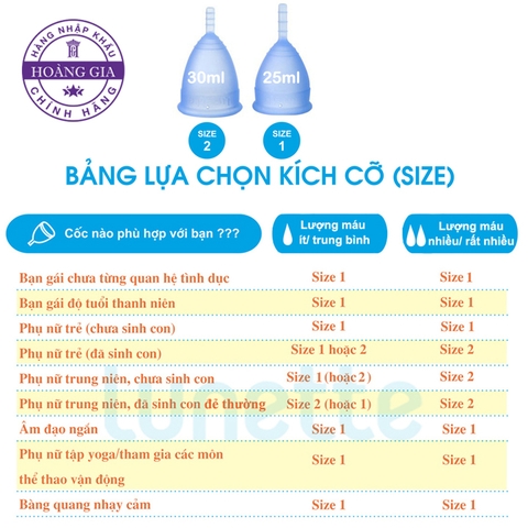 Cốc nguyệt san Lunette Hàng chính hãng nhập khẩu Phần Lan - Màu Xanh Hộp vuông