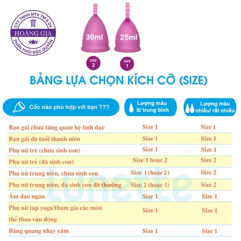 Combo Cốc nguyệt san Lunette - Hàng chính hãng + Hộp Giấy Lau Tiệt Trùng Cốc + Túi chống nước