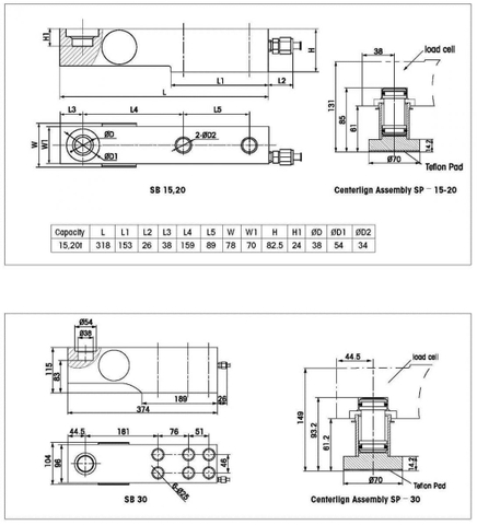 Hình ảnh bản vẽ cơ khí loadcell SB Mettler Toledo khả năng chịu tải từ 15 - 30 tấn.
