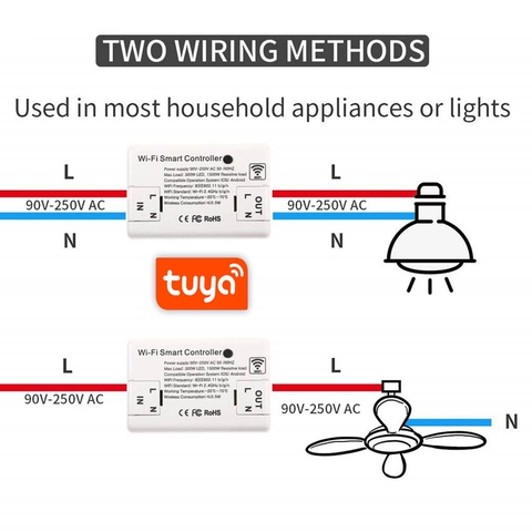 Công Tắc Wifi Điều khiển thông minh qua điện thoại A1 Tuya Basic Mini