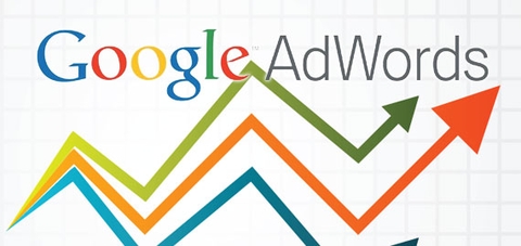 Quảng cáo Google Adwords với thẻ Visa / MasterCard