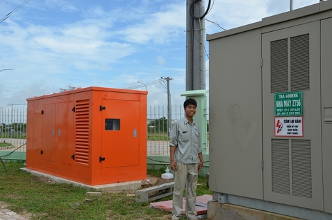 Trạm Kiosk hợp bộ