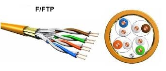 Địa chỉ mua cáp mạng AMP Cat6 uy tín