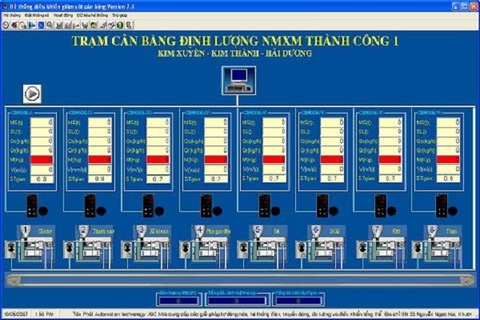 Phân mềm cân băng định lượng