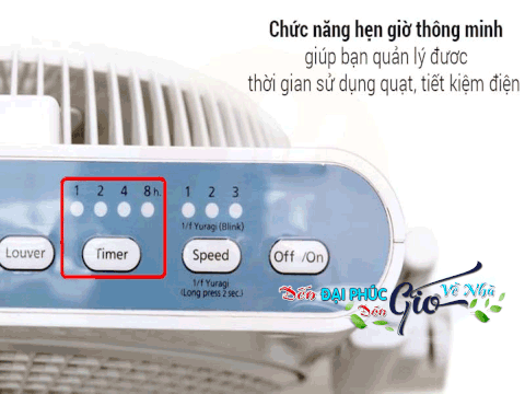 Quạt hộp KDK SC30X Xám