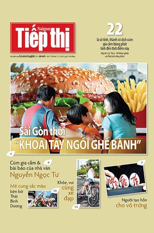 Thế giới Tiếp thị