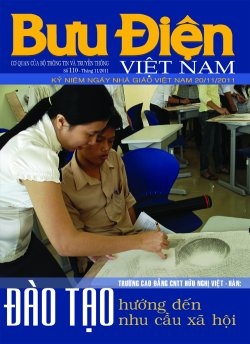 Báo Bưu điện Việt Nam