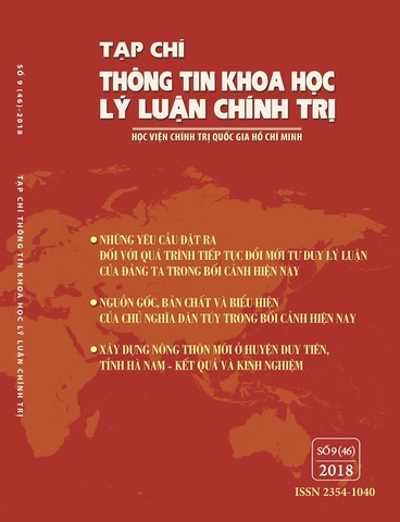 Thông tin Khoa học Lý luận Chính trị