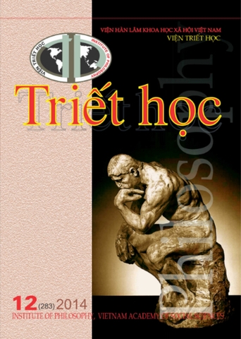 Triết học