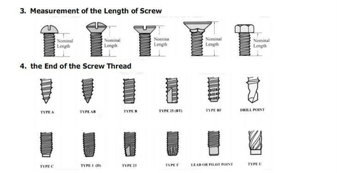 bulong sản xuất theo tiêu chuẩn din