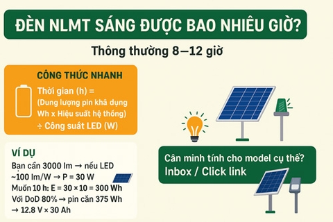 Đèn năng lượng mặt trời sáng được bao nhiêu giờ?