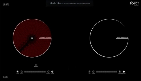 Bếp điện từ FORCI FC-F9