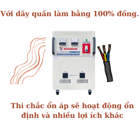 Ổn Áp Standa 10kVA ST-10000DR - Dây đồng nguyên chất – Hiệu suất cao, tuổi thọ vượt trội.