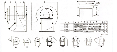 Quạt nhựa PP FD200A2