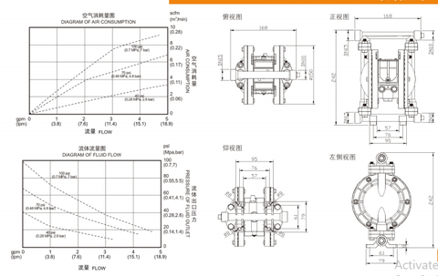 Bơm màng khí nén QBY3-10 inox 304