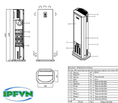 Máy lọc không khí gia đình ATV-BVE-18