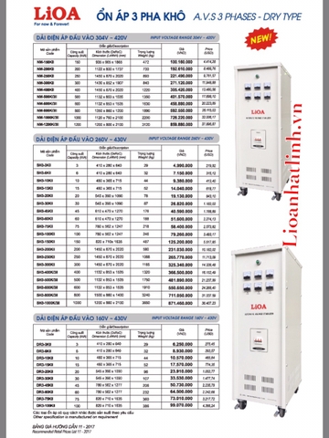 ỔN ÁP LIOA 3 PHA SH3-15Kii