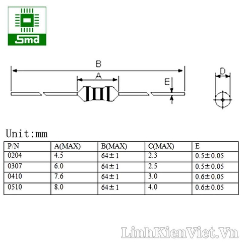 Cuộn cảm vạch màu 0510 1W - 10mH