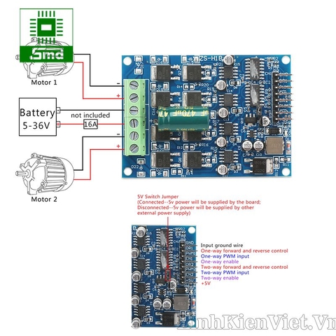 Module cầu H 16A (12/24/36V)