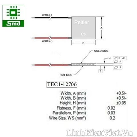 Chíp nhiệt Peltier TEC1-12706