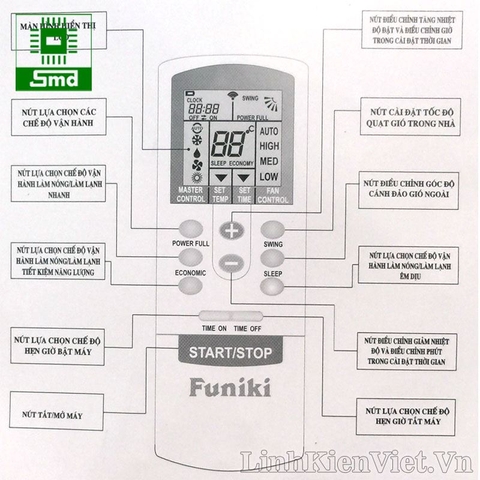 Điều khiển điều hòa Funiki