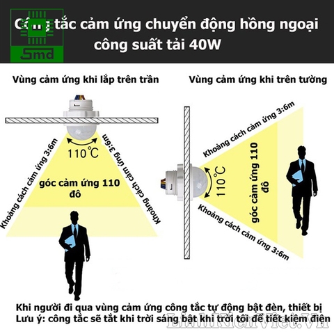 Công tắc cảm biến chuyển động hồng ngoại bật tắt đèn tự động 220V - Có điều chỉnh thời gian và độ nhạy