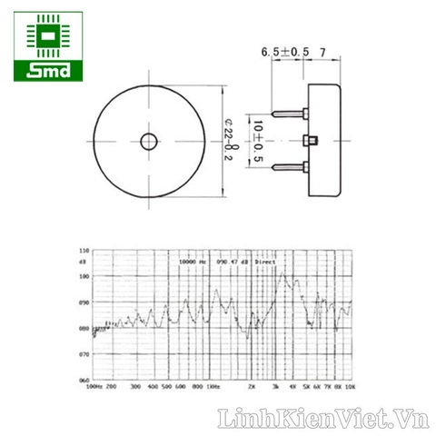 Còi chip 12V 4KHz 22x8mm