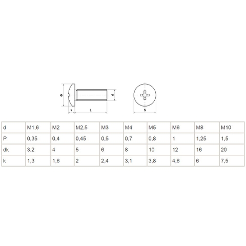 Bulông - Vít ốc inox 304 4 cạnh đầu dù Mũ To ( đầu tròn Mũ To) M4