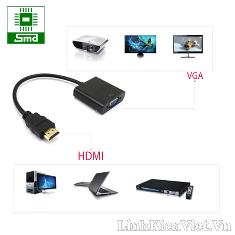 Cáp chuyển đổi HDMI to VGA