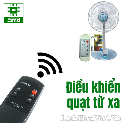 Bộ điều khiển quạt từ xa V1