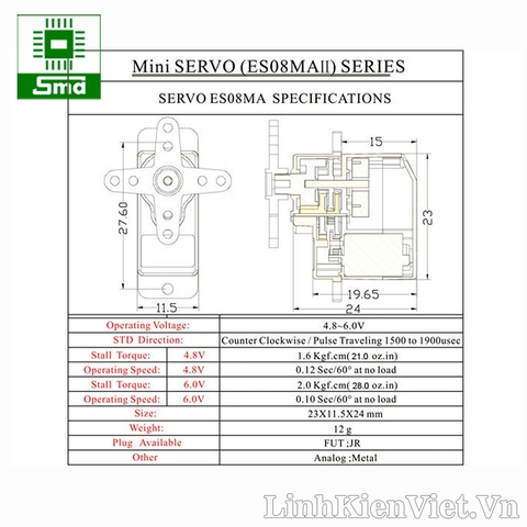 Động cơ Servo Emax ES08MA hộp số kim loại