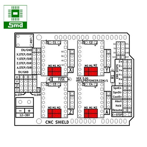 Module CNC Shield V3