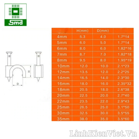 Đinh ghim dây điện 8mm Nail Clamp (10 đinh)