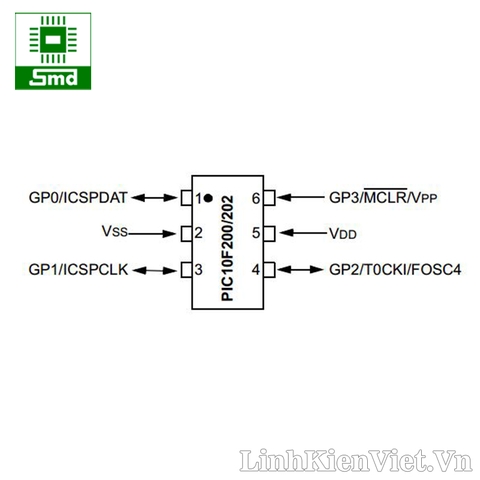 PIC10F202 SOT23-6