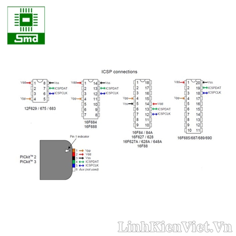 Mạch nạp Pickit2 Full