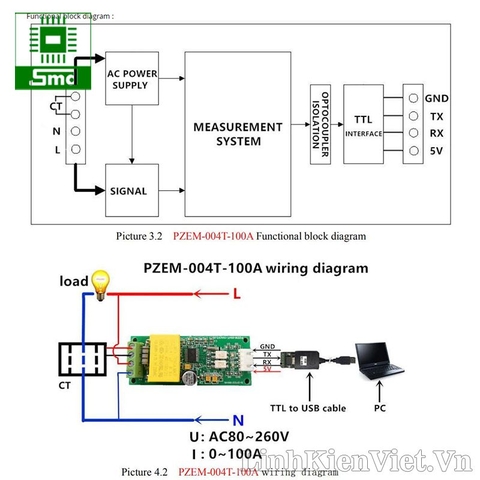 Công tơ điện tử AC PZEM-004T giao tiếp TTL