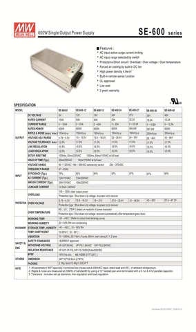 Nguồn Meanwell 12V 50A SE-600-12 (Đặt hàng)