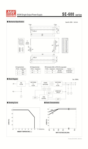 Nguồn Meanwell 12V 50A SE-600-12 (Đặt hàng)