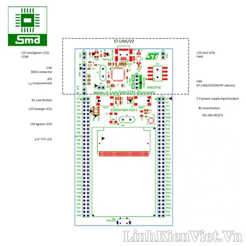 Kit STM32F4DISCOVERY Cortex-M4