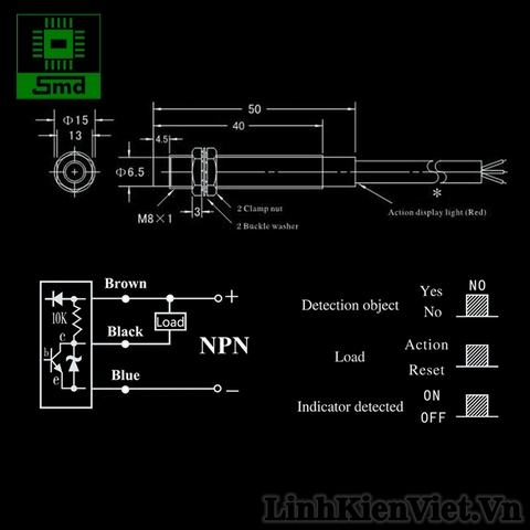 Cảm Biến Tiệm Cận LJ8A3-2-Z/BX NPN