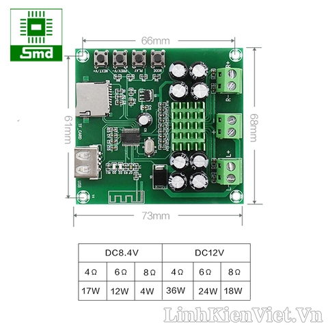 Mạch khuếch đại Bluetooth TPA3116D2 2x30W M422