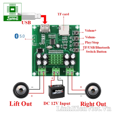 Mạch khuếch đại Bluetooth TPA3116D2 2x30W M422